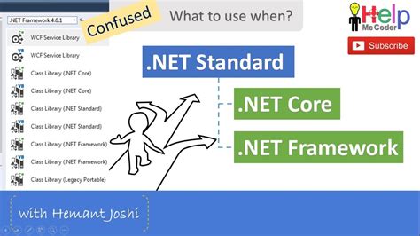 . net framework|Iba pa.